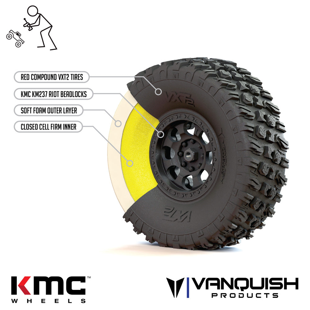 VTS Stance 5.25" 2.2 Dual Stage Foam