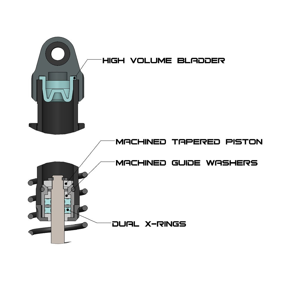 Incision 80mm Scale Shocks – image 3