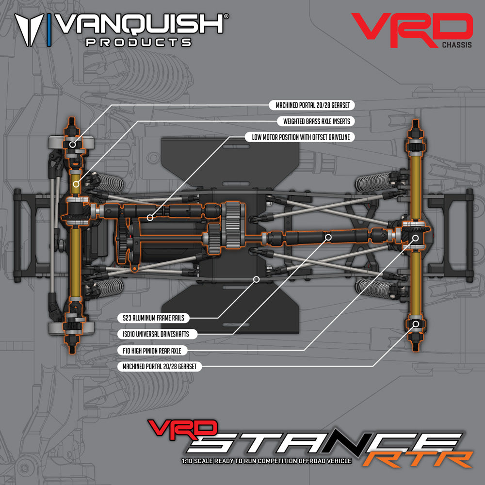 VRD Stance RTR - SILVER – image 9