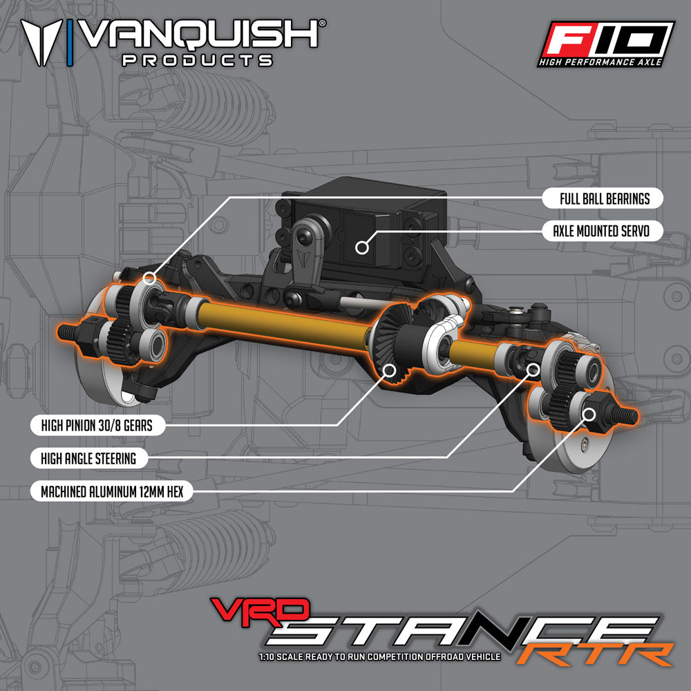 VRD Stance RTR - SILVER – image 8